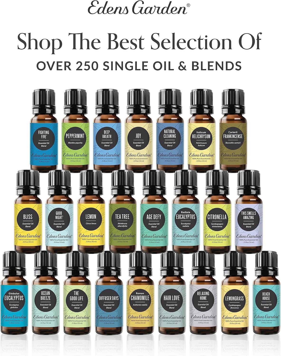 Edens Garden Digest Ease Essential Oil Blend- 100% Pure Premium Grade, Undiluted, Natural, Therapeutic, Aromatherapy, The Best for Skin, Face, Humidifies 118 ml (4 fl oz)