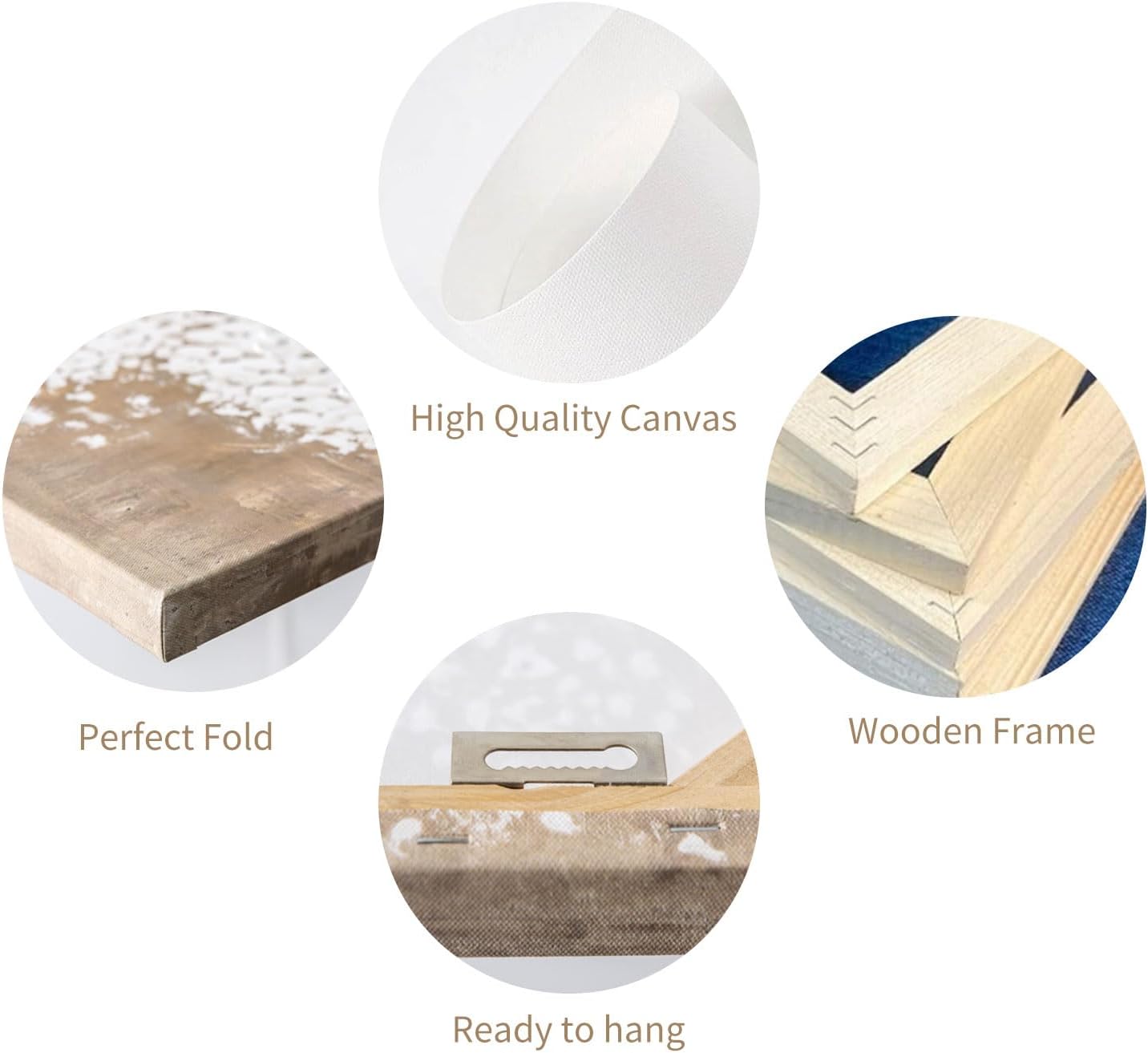 Hand painted Rustic Farmhouse Flower Canvas Wall Art, White Hydrangeas Wall Decor Pictures ,Soothing Calming Nature Botanical Vintage Floral Country Prints Artwork for Bedroom Living Room 16x24in