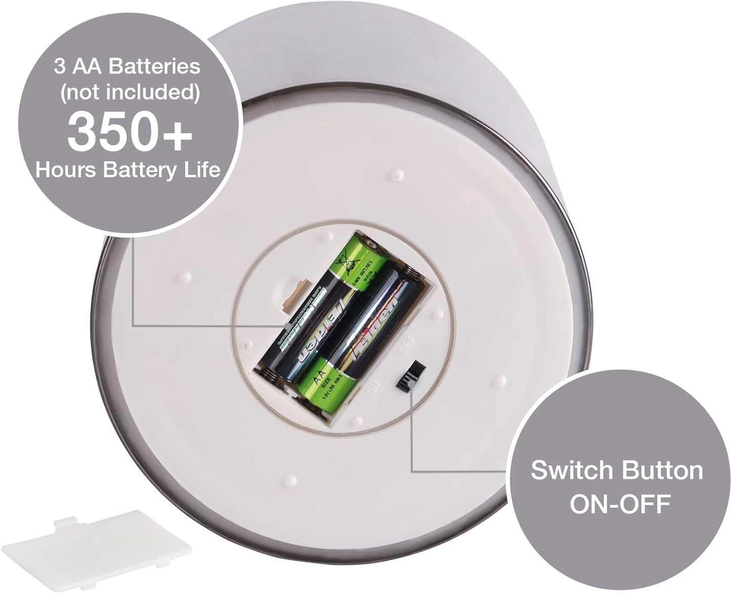 Eywamage 3 Wick Silver Grey Glass Flameless LED Candle with Remote, Flickering Large Battery Pillar Candle Decor Φ 6" H 6"