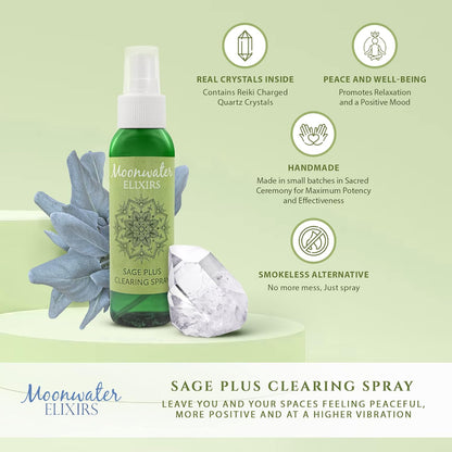 White Sage Smudge Spray for Spiritual Cleansing & Aura Protection, Sage Spray for Cleansing Negative Energy & Protection, Home & Meditation, Clear Quartz Reiki Energized Aromatherapy Room Mist 2X 4oz