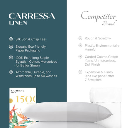 Carressa Linen 100% Egyptian Cotton Pillow Cases King Size Set of 2 - Luxury 1500 Thread Count Sateen Teal Pillow Covers, Soft & Breathable 5 Star Hotel-Quality Pillowcases, Fits King Pillows