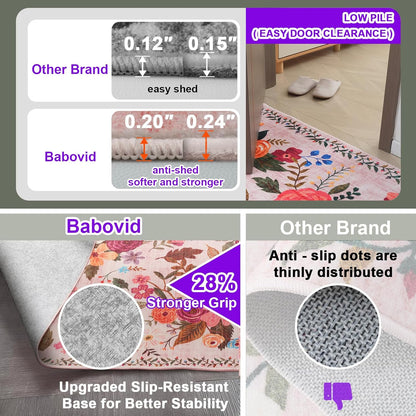 Area Rugs 24x17 Inch Home Decor Entry Rug, Small Door Mat Bath Mats for Bathroom, Ultra-Thin Non Slip Floral Low Pile Tub Mat for Sink Shower Doorway Tub Kitchen Sink(2 x 1.4 ft, Beige/Pink Garden)