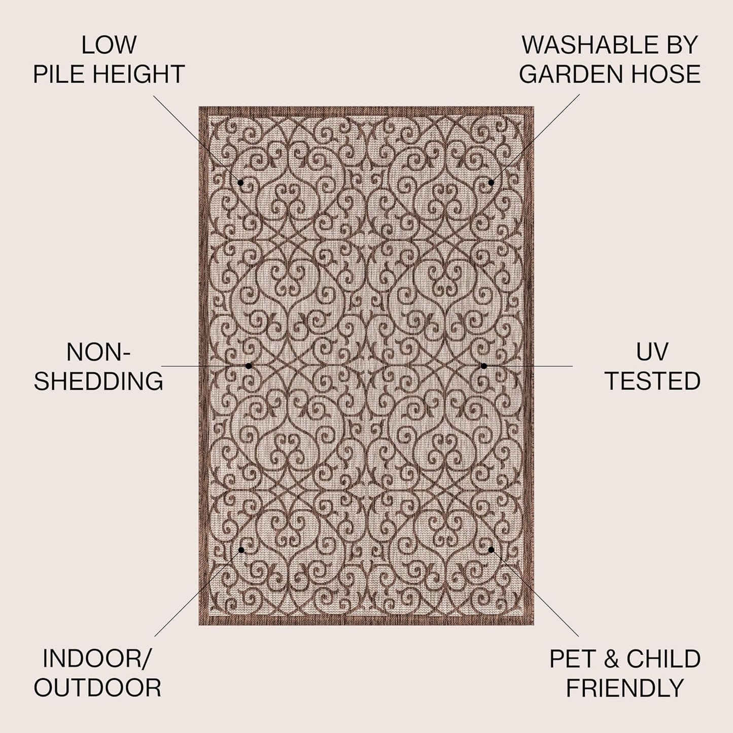 JONATHAN Y Vintage Filigree Indoor Outdoor Round Area Rug 8 Ft Taupe/Espresso, Madrid Textured Weave for Backyard, Patio, Porch, Easy-Cleaning, High Traffic, Pet-Friendly, Non-Shedding (SMB107C-8R)